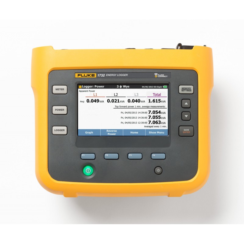 FLUKE-1732/INTL