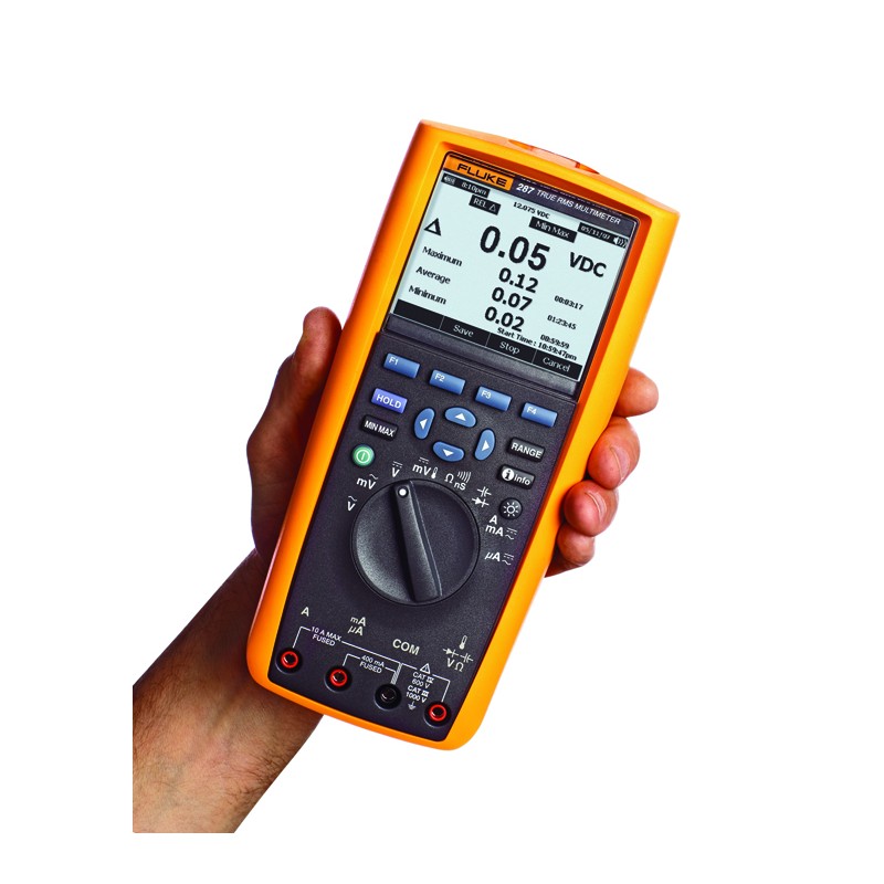 FLUKE-287/EUR