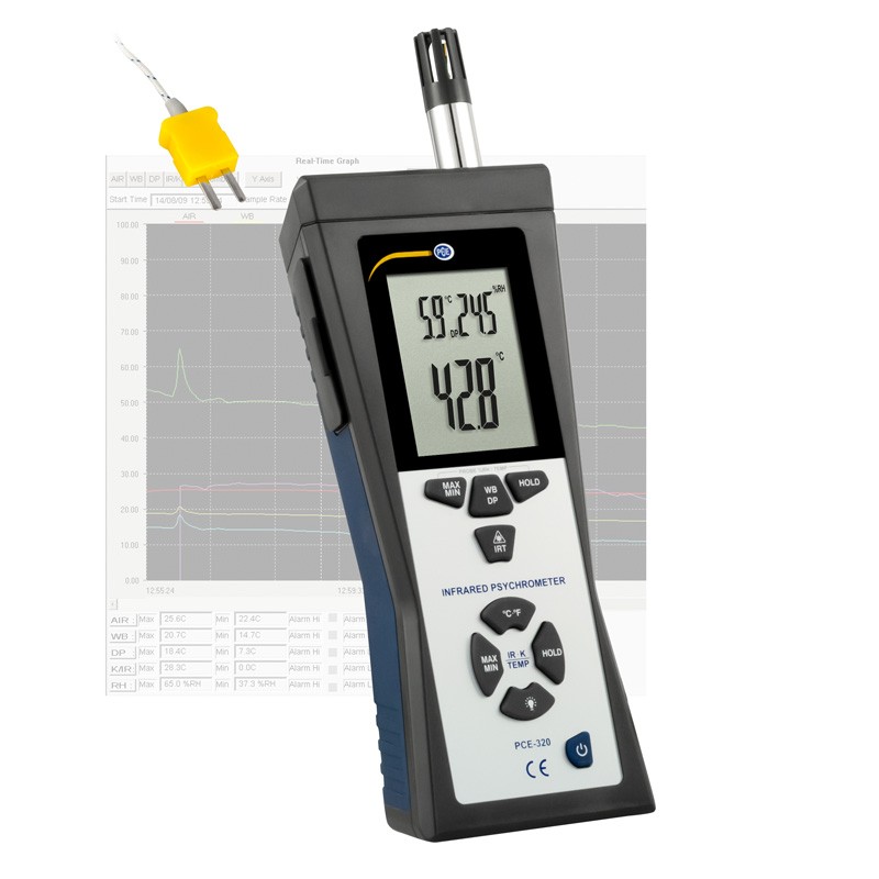 Thermohygromètre PCE-320